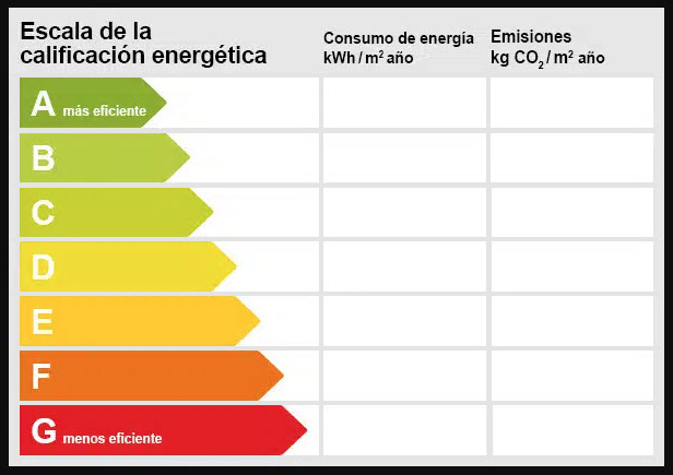 energy_co2_chart